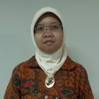 dina